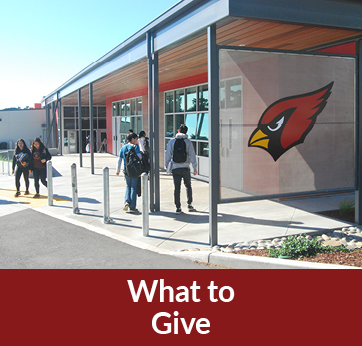 What to Give Rollover